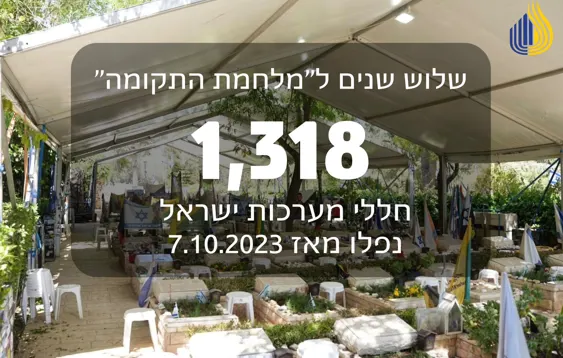 שלוש שנים למלחמת התקומה 4.10.26